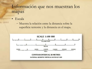 ¿Cómo encuentras una dirección sobre la superficie de la Tierra?Elige un punto de referencia.Punto de referencia es un lugar fijo sobre la superficie terrestre a partir del cual se pueden describir la dirección y ubicación de un lugar.Ejemplo: Polo Norte y Polo Sur.