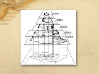 Información que nos muestran los mapasEscalaMuestra la relación entre la distancia sobre la superficie terrestre y la distancia en el mapa.
