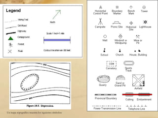 Curvas de nivelLa mayoría de los mapas topográficos tienen índice de curvas de nivel, éstas son curvas de nivel más gruesas y oscuras.  Normalmente estas curvas índice se encuentran cada cinco líneas y están rotuladas según su elevación