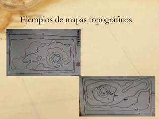 Las curvas de nivel son la clave para explicar el tamaño y la forma de los accidentes geográficos en un mapa topográfico.  Las siguientes reglas te ayudarán a interpretar los mapas topográficos:Las curvas de nivel nunca se cruzan.El espacio entre las curvas de nivel depende de la pendiente.  Si se encuentran juntas representan una pendiente pronunciada, si se encuentran separadas indican una pendiente suave.Los círculos cerrados indican cimas de colinas, montañas y depresiones.  Las depresiones se marcan con líneas rectas y cortas dentro del círculo que señalan pendiente abajo hacia la depresión.