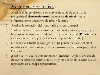 Es la diferencia de elevación entre los puntos más altos y más bajos de la zona que se representa en el mapa topográfico.  El espaciamiento entre las curvas de nivel indica la pendiente (inclinación del lugar).  Las curvas de nivel que están cerca unas de otras muestran una pendiente pronunciada.  Las curvas de nivel que están más espaciadas muestran una pendiente suave.El relieveReflexiona sobre lo aprendido...