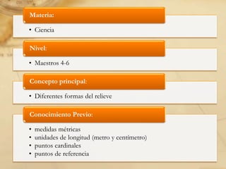 8:45 am – 9:00 am 	Pos prueba y Pre prueba