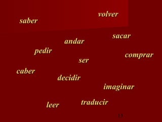 volver
saber
                                 sacar
               andar
    pedir                              comprar
                  ser
caber
            decidir
                            imaginar

        leer          traducir
                                  13
 