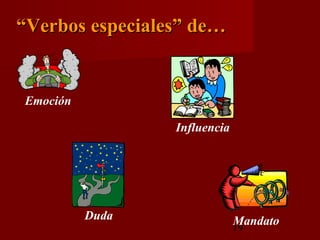 “Verbos especiales” de…


Emoción

                 Influencia




          Duda                Mandato
                              19
 