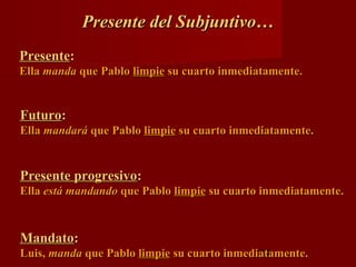 Presente del Subjuntivo…
Presente:
Ella manda que Pablo limpie su cuarto inmediatamente.


Futuro:
Ella mandará que Pablo limpie su cuarto inmediatamente.


Presente progresivo:
Ella está mandando que Pablo limpie su cuarto inmediatamente.



Mandato:
                                             24
Luis, manda que Pablo limpie su cuarto inmediatamente.
 