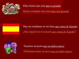 Ellos tienen una casa que es grande.

Deseo comprar una casa que sea grande.




Hay un estudiante en mi clase que viene de España.

¿Hay alguien en tu escuela que venga de España?




Tenemos un perro que no ladra nunca.

Preferimos tener un perro que no ladre nunca.
                                28
 