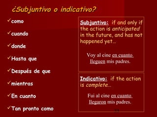 ¿Subjuntivo o indicativo?
como                Subjuntivo: if and only if
                     the action is anticipated
cuando              in the future, and has not
                     happened yet…
donde
                       Voy al cine en cuanto
Hasta que
                        lleguen mis padres.
Después de que
                     Indicativo: if the action
mientras            is complete…

En cuanto              Fui al cine en cuanto
                        llegaron mis padres.
Tan pronto como
                                    33
 