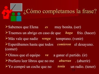 ¿Cómo completamos la frase?

Sabemos que Elena      es    muy bonita. (ser)
Traemos un abrigo en caso de que haga frío. (hacer)
Más vale que nadie venga temprano. (venir)
Esperábamos hasta que todos comieron el desayuno.
(comer)
Oímos que el equipo va a ganar el partido. (ir)
Prefiero leer libros que no me aburran . (aburrir)
Yo compré un coche que no      tenía  un radio. (tener)
                                         35
 