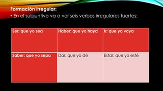 Formación irregular:
• En el subjuntivo va a ver seis verbos irregulares fuertes:
Ser: que yo sea Haber: que yo haya Ir: que yo vaya
Saber: que yo sepa Dar: que yo dé Estar: que yo esté
 