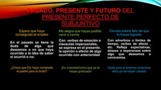 PASADO, PRESENTE Y FUTURO DEL
PRESENTE PERFECTO DE
SUBJUNTIVO
Espero que haya
conseguido el empleo
En el pasado se tiene la
duda de algo que
deseamos o no que haya
ocurrido o la idea de saber
si ocurrió o no:
Me alegra que hayas podido
venir a verme
Con verbos de emoción o
clausulas impersonales,
se expresa en el presente,
la opinión o efecto de algo
ocurrido con anterioridad
Claudia estará feliz de que
lo hayas logrado
Con adverbios o limites de
tiempo, verbos de efecto ,
etc. Refleja expectativas,
deseos o esperanzas sobre
algo que deseamos o
conocemos
¿Crees que Ely haya comprado
el pastel para la boda?
¡Es importantísimo que ya te
hayas graduado!
Ojalá para el próximo diciembre
ellos ya se hayan casado
 