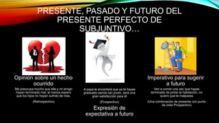 PRESENTE, PASADO Y FUTURO DEL
PRESENTE PERFECTO DE
SUBJUNTIVO…
Opinión sobre un hecho
ocurrido
Me preocupa mucho que ella y mi amigo
hayan terminado mal, al menos espero
que los hijos no hayan sufrido de mas.
(Retrospectivo)
Expresión de
expectativa a futuro
A papa le encantará que ya te hayas
graduado siendo tan joven, será una
gran satisfacción para él
(Prospectivo)
Imperativo para sugerir
a futuro
Ven a comer una vez que hayas
terminado de pintar la habitación, no
quiero que te malpases
(Una combinación de presente con punto
de vista Prospectivo)
 