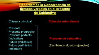 Cláusula principal
Presente
Presente progresivo
Presente perfecto
(indicativo)
Futuro (Indicativo)
Futuro perifrástico
Imperativo
Cláusula subordinada
Presente de subjuntivo
(Escribamos algunos ejemplos)
Recordemos la Concordancia de
tiempos verbales en el presente
de Subjuntivo
 
