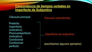 Concordancia de tiempos verbales en
Imperfecto de Subjuntivo
Cláusula principal
Pretérito
Imperfecto
(indicativo)
Pluscuamperfecto
(indicativo)
Condicional
Condicional
perfecto
Cláusula subordinada
Imperfecto de subjuntivo
(escribamos algunos ejemplos)
 