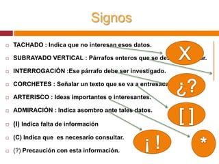 ESTRATEGIAS PARA REALIZAREL SUBRAYADOSubraya a continuación, con un trazo más suave, las palabras secundarias que definan, expliquen o relacionen las palabras claves antes subrayadas. (Las menos posibles). Respoponde a la pregunta ¿Qué dice de…(lo encerrado en circulo)?Para un estudio más profundo del tema, escribe al margen:La función da cada palabraEn pocas palabras lo encontrado en cada párrafo.Subraya con trazos discontinuos — los datos que complementan la comprensión de las palabras claves: ejemplo.__________Palabras SecundaríasFunciónSíntesisEjemplos