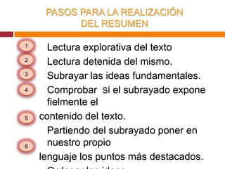 Leyendo solo lo subrayado…