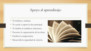 Apoyo al aprendizaje:
• Te habitúa a analizar.
• Te ayuda a captar la idea principal.
• Te facilita el establecer relaciones.
• Favorece la organización de las ideas.
• Facilita la comprensión.
• Desarrolla la capacidad de síntesis.
 