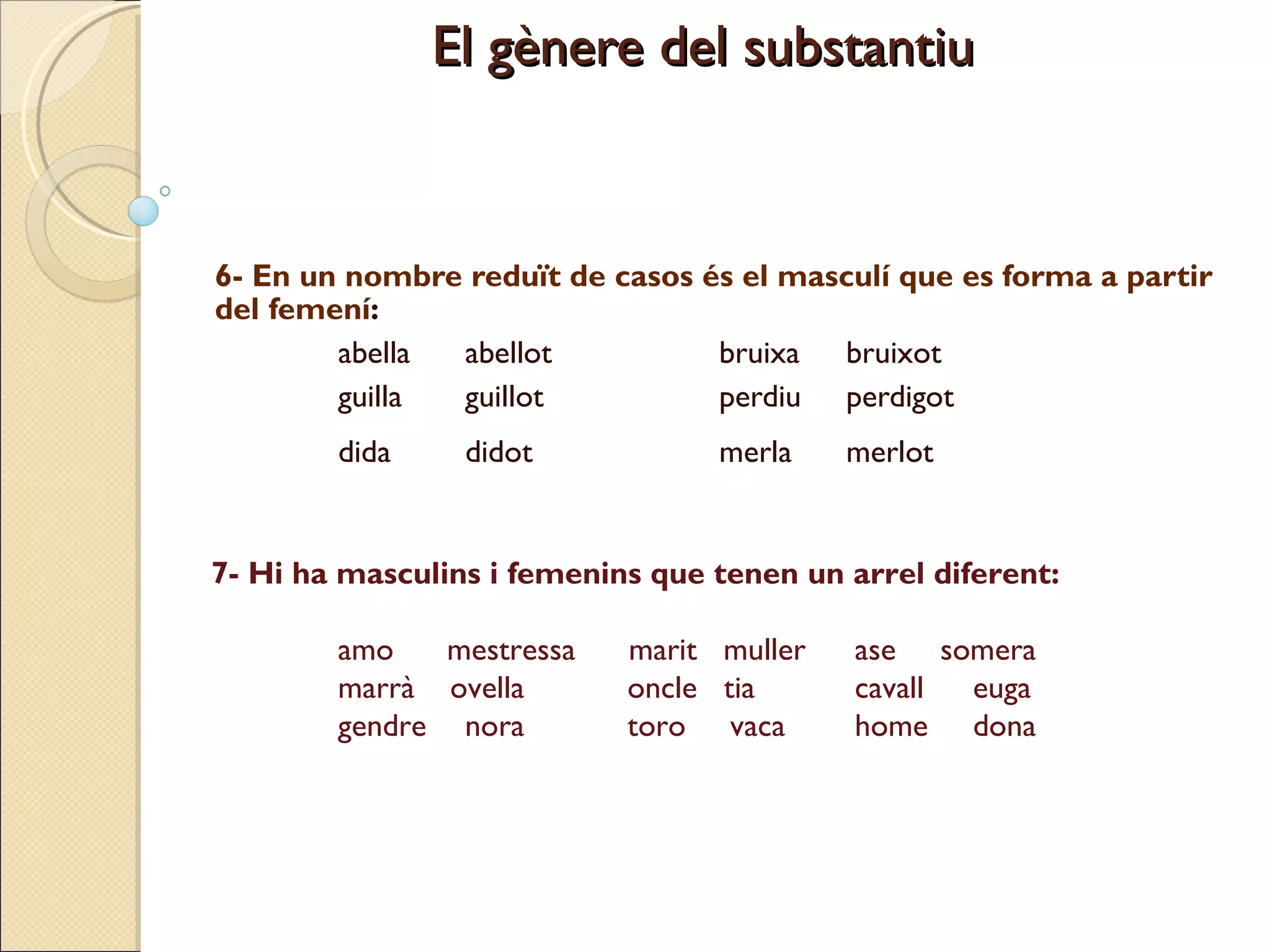 6- En un nombre reduït de casos és el masculí que es forma a partir del femení : abella abellot bruixa bruixot guilla  guillot perdiu perdigot dida didot merla merlot   El gènere del substantiu 7- Hi ha masculins i femenins que tenen un arrel diferent: amo  mestressa  marit  muller  ase  somera marrà  ovella   oncle  tia  cavall euga gendre nora   toro  vaca  home  dona 