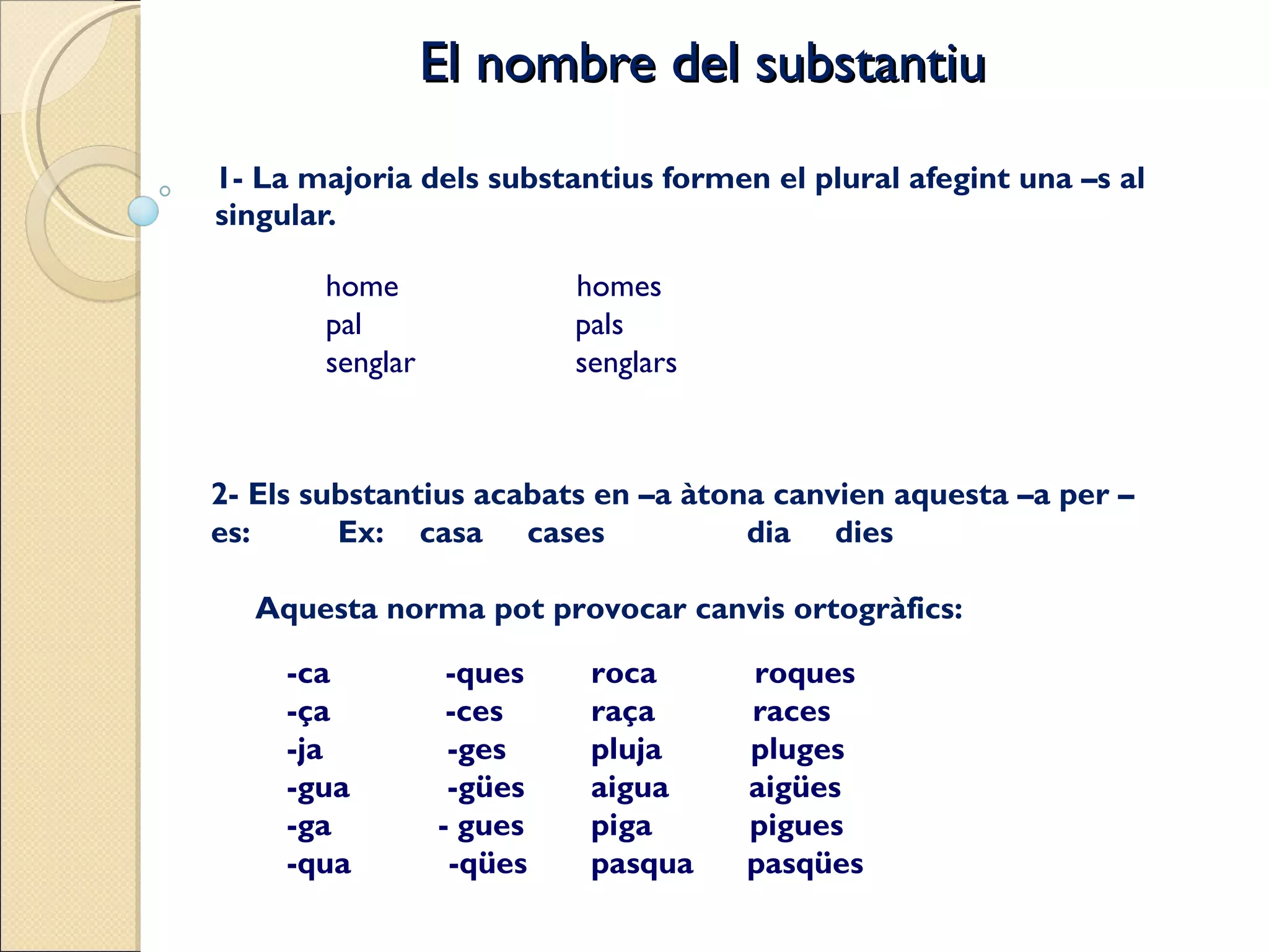 1- La majoria dels substantius formen el plural afegint una –s al singular. El nombre del substantiu 2- Els substantius acabats en –a àtona canvien aquesta –a per –es:  Ex:  casa  cases  dia  dies Aquesta norma pot provocar canvis ortogràfics: home  homes pal  pals senglar  senglars -ca  -ques -ça  -ces -ja  -ges -gua  -gües -ga  - gues -qua  -qües roca  roques raça  races pluja  pluges aigua  aigües piga  pigues pasqua  pasqües 