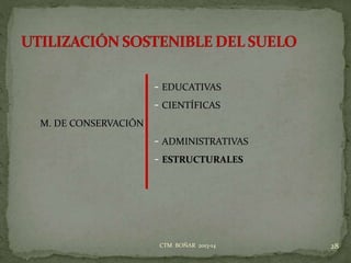 - EDUCATIVAS
- CIENTÍFICAS
M. DE CONSERVACIÓN
- ADMINISTRATIVAS
- ESTRUCTURALES
28CTM BOÑAR 2013-14
 