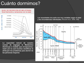 Cuánto dormimos?
El niño recién nacido duerme casi todo el día, con una proporción próxima al
50% del denominado sueño «activo», que es el equivalente del sueño REM. A
lo largo de la lactancia los períodos de vigilia son progresivamente más
prolongados y se consolida el sueño de la noche; además, la proporción de
sueño REM desciende al 25-30 %, que se mantendrá durante toda la vida.
A la edad de 1-3 años el niño ya sólo duerme 1 o 2 siestas.
Entre los 4-5 años y la adolescencia los niños son hiper vigilantes, muy pocos duermen
siesta pero tienen un sueño nocturno de 9-10 horas bien estructurado en 5 ciclos o más.
Por lo que se refiere a los individuos jóvenes, en ellos reaparece en muchos casos la
necesidad fisiológica de una siesta a mitad del día.
La necesidad de sueño en un adulto puede oscilar entre 5 y 9 horas. Asimismo, varía
notablemente el horario de sueño entre noctámbulos y madrugadores. En épocas de mucha
actividad intelectual o de crecimiento o durante los meses del embarazo, puede aumentar la
necesidad de sueño, mientras que el estrés, la ansiedad o el ejercicio físico practicado por
la tarde pueden reducir la cantidad de sueño. Durante las fases del ciclo menstrual sufren
alteraciones en el patrón del sueño. Los estudios han mostrado que la tendencia fisiológica
general es a retrasar ligeramente la fase de sueño con respecto al ciclo convencional de 24
horas y a dormir una corta siesta «de mediodía» (Vallejo, 2006, 232).
En los ancianos se va fragmentando el sueño nocturno con frecuentes episodios de despertar y se reduce
mucho el porcentaje de sueño en fase IV y no tanto el de sueño REM, que se mantiene más constante a lo
largo de la vida. Las personas de edad avanzada tienen tendencia a aumentar el tiempo de permanencia en
la cama. Muchas de ellas dormitan fácilmente durante el día varias siestas cortas.
 