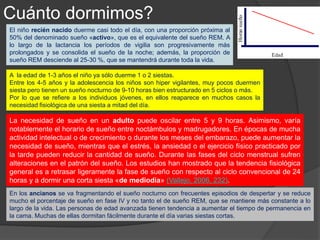 Cuánto dormimos?
 