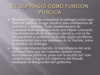 EL SUFRAGIO COMO FUNCION PUBLICASánchez Viamonte, considera al sufragio como una función pública, lo que implica una confluencia de derechos y deberes. Toda manifestación de voluntad individual que tiene por objeto concurrir a la formación de la voluntad colectiva, con el fin de constituir el gobierno o decidir algún problema trascendental para los intereses de la Nación, toma el nombre de sufragio.Según esta interpretación, la importancia del acto electoral hace que los votantes actúen como funcionarios públicos, pues con la acción del voto contribuyen a lograr los objetivos del Estado mediante la integración del gobierno.