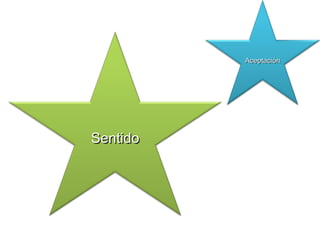 AceptaciónAceptación
SentidoSentido
 