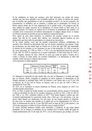 Si las estadísticas no fueran tan recientes, sería fácil demostrar con auxilio del mismo
método, que esta leyes aplicable a las sociedades políticas. En efecto, la historia nos enseña
que el suicidio, que generalmente es raro en sociedades jóvenes36
, en vías de evolución y de
concentración, se multiplica, por el contrario, a medida que se desintegran. En Grecia, en
Roma, aparece desde que la vieja organización de la ciudad vacila y los progresos que allí
hace señalan las etapas sucesivas de la decadencia. El mismo hecho se hace notar en el
imperio otomano. En Francia, en vísperas de la revolución, la perturbación que minaba a la
sociedad como consecuencia de haberse descompuesto el antiguo sistema social, se tradujo
en el brusco aumento de suicidios de que nos hablan los autores del tiempo37
.
Pero, aparte de estos datos históricos, la estadística del suicidio, aunque no se remote
apenas más allá de los sesenta años últimos, nos suministra algunas pruebas de esta
proposición, que tiene sobre las precedentes, la ventaja de ser más precisa.
Se ha escrito muchas veces que las grandes conmociones políticas, multiplicaban los
suicidios. Pero Morselli ha demostrado bien que los hechos contradicen esta opinión. Todas
las revoluciones que han tenido lugar en Francia en el curso del siglo XIX, han disminuido
el número de los suicidios en los momentos en que se han producido. En 1830, el total de
los casos desciende, de 1.904 en 1829, a 1.756, o sea una disminución brusca de cerca del
10 por 100. En 1848, la regresión no es menos importante; el total anual pasa de 3.647 a
3.301. Después, durante los años 1848-49, la crisis que acaba de agitar a Francia da la
vuelta a Europa; en todas partes, los suicidios disminuyen y la disminución es tanto más
sensible, cuanto más grave y larga ha sido la crisis.
Así lo demuestra el cuadro siguiente:
Dinamarca Prusia Baviera
Sajonia
Real
Austria
1847 345 1.852 217 “ 611 (1846)
1848 305 1.649 215 398 “
1849 337 1.527 189 328 452
En Alemania la conmoción ha sido mucho más viva que en Dinamarca y la lucha más larga
que en Francia, donde, enseguida se constituyó un nuevo gobierno; la disminución en los
Estados alemanes se prolongó hasta 1849. En relación a este último año, es de 13 por 100
en Baviera, de 18 por 100 en Prusia; en Sajonia, sólo en un año, de 1848 d 1849, es
igualmente de 18 por 100.
En 1851, no se reproduce el mismo fenómeno en Francia, como tampoco en 1852. Los
suicidios quedan estacionarios.
Pero, en París, el golpe de Estado produce sus acostumbrados efectos, aunque se ha llevado
a cabo en diciembre, la cifra de los suicidios disminuye, de 483 en 1851, a 446 en 1852 (8
por 100) y, en 1853, continúan todavía en 46338
. Este hecho llegaría a probar que esta
revolución gubernamental ha conmovido mucho más a París que a las provincias, a las que
parece haber dejado casi indiferentes. Por otra parte, de una manera general, la influencia
de estas crisis, es siempre más sensible en la capital que en los departamentos. En 1830, en
París, la disminución ha sido de 13 por 100 (269 casos en lugar de 307 el año anterior, y de
359 el año siguiente); en 1848, de 32 por 100 (481 casos en lugar de 698)39
.
El mismo resultado producen simples crisis electorales, a condición de que tenga alguna
intensidad. Así en Francia, el calendario de los suicidios lleva la huella visible del golpe de
Estado parlamentario del 16 de mayo de 1877 y de la efervescencia que produjo; así como
 