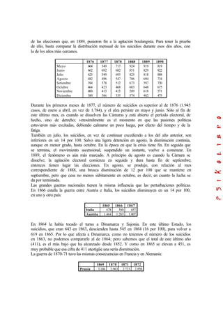 de las elecciones que, en 1889, pusieron fin a la agitación boulangista. Para tener la prueba
de ello, basta comparar la distribución mensual de los suicidios durante esos dos años, con
la de los años más cercanos.
1876 1877 1878 1888 1889 1890
Mayo
Junio
Julio
Agosto
Setiembre
Octubre
Noviembre
Diciembre
604
662
625
482
394
464
400
389
349
692
540
496
378
423
413
386
717
682
693
547
512
468
415
335
924
851
825
786
673
603
589
574
919
829
818
694
597
648
618
482
819
822
888
734
720
675
571
475
Durante los primeros meses de 1877, el número de suicidios es superior al de 1876 (1.945
casos, de enero a abril, en vez de 1.784), y el alza persiste en mayo y junio. Sólo al fin de
este último mes, es cuando se disuelven las Cámaras y está abierto el período electoral, de
hecho, sino de derecho; verosímilmente es el momento en que las pasiones políticas
estuvieron más excitadas, debiendo calmarse un poco luego, por efecto del tiempo y de la
fatiga.
También en julio, los suicidios, en vez de continuar excediendo a los del año anterior, son
inferiores en un 14 por 100. Salvo una ligera detención en agosto, la disminución continúa,
aunque en menor grado, hasta octubre. En la época en que la crisis tiene fin. En seguida que
se termina, el movimiento ascensional, suspendido un instante, vuelve a comenzar. En
1889, el fenómeno es aún más marcado. A principio de agosto es cuando la Cámara se
disuelve; la agitación electoral comienza en seguida y dura hasta fin de septiembre;
entonces tienen lugar las elecciones. En agosto, se produjo, con relación al mes
correspondiente de 1888, una brusca disminución de 12 por 100 que se mantiene en
septiembre, pero que cesa no menos súbitamente en octubre, es decir, en cuanto la lucha se
da por terminada.
Las grandes guerras nacionales tienen la misma influencia que las perturbaciones políticas.
En 1866 estalla la guerra entre Austria e Italia, los suicidios disminuyen en un 14 por 100,
en uno y otro país:
1865 1866 1867
Italia 678 588 657
Austria 1.464 1.265 1.407
En 1864 le había tocado el turno a Dinamarca y Sajonia. En este último Estado, los
suicidios, que eran 643 en 1863, descienden hasta 545 en 1864 (16 por 100), para volver a
619 en 1865. Por lo que afecta a Dinamarca, como no tenemos el número de los suicidios
en 1863, no podemos compararle al de 1864; pero sabemos que el total de este último año
(411), es el más bajo que ha alcanzado desde 1852. Y como en 1865 se elevan a 451, es
muy probable que esa cifra de 411 atestigüe una seria disminución.
La guerra de 1870-71 tuvo las mismas consecuencias en Francia y en Alemania:
1869 1870 1871 1872
Prusia 3.186 2.963 2.723 2.950
 