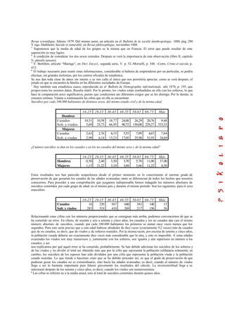 Revue scientifique, febrero 1879. Del mismo autor, un artículo en el Bulletin de la société danthropologie, 1880, pág. 280
Y sigs. Durkheim: Suicide et naturalité, en Revue philosophique, noviembre 1888.
3
Suponemos que la media de edad de los grupos es la misma que en Francia. El error que puede resultar de esta
suposición es muy ligero.
4
A condición de considerar los dos sexos reunidos. Después se verá la importancia de esta observación (libro II, capítulo
V, párrafo tercero).
5
V. Bertillón, artículo “Mariage”, en Dict. Encycl., segunda serie, V. p. 52.-Morsellí, p. 348. -Corre, Crime et suicide, p.
472.
6
El trabajo necesario para reunir estas informaciones, considerable si hubiera de emprenderse por un particular, se podría
efectuar, sin grandes molestias, por los centros oficiales de estadística.
Se nos dan toda clase de datos sin interés y se nos calla el único que nos permitiría apreciar, como se verá después, el
estado en que se encuentra la familia en las diferentes sociedades de Europa.
7
Hay también una estadística sueca, reproducida en el Bulletin de Demographie infernationale, año 1878, p. 195, que
proporciona los mismos datos. Resulta inútil. Por lo pronto, los viudos están confundidos en ella con los solteros, lo que
hace la comparación poco significativa, puesto que condiciones tan diferentes exigen que se les distinga. Por lo demás, la
creemos errónea. Véanse a continuación las cifras que en ella se encuentran:
Suicidios por cada 100.000 habitantes de distintos sexos, del mismo estado civil y de la misma edad.
16-25 26-35 36-45 46-55 56-65 66-75 Más
Hombres
Casados
Solt. y viudos
10,51
5,69
10,58
25,73
18,77
66,95
24,08
90,72
26,29
150,08
20,76
229,27
9,48
333,35
Mujeres
Casadas
Solt. y viudas
2,63
2,99
2,76
6,14
4,15
13,23
5,55
17,05
7,09
25,98
4,67
51,93
7,64
34,69
¿Cuántos suicidios se dan en los casados y en los no casados del mismo sexo y de la misma edad?
16-25 26-35 36-45 46-55 56-65 66-75 Más
Hombres
Mujeres
0,50
1,13
2,40
21,22
3,50
3,18
3,70
3,04
5,70
3,66
11,00
11,22
37,00
4,50
Estos resultados nos han parecido sospechosos desde el primer momento en lo concerniente al enorme grado de
preservación de que gozarían los casados de las edades avanzadas; tanto se diferencian de todos los hechos que nosotros
conocemos. Para proceder a una comprobación que juzgamos indispensable hemos indagado los números absolutos de
suicidios cometidos por cada grupo de edad, en el mismo país y durante el mismo período. Son los siguientes, para el sexo
masculino:
16-25 26-35 36-45 46-55 56-65 66-75 Más
Casados
Solt. y viudos
16
283
220
519
567
410
640
269
383
217
140
156
15
56
Relacionando estas cifras con los números proporcionales que se consignan más arriba, podemos convencernos de que se
ha cometido un error. En efecto, de sesenta y seis a setenta y cinco años, los casados y los no casados dan casi el mismo
número absoluto de suicidios, cuando por cada 100.000 habitantes los primeros se matan once veces menos que los
segundos. Para esto sería preciso que a esta edad hubiese alrededor de diez veces (exactamente 9,2 veces) más de casados
que de no casados, es decir, que de viudos y de solteros reunidos. Por la misma razón, por encima de setenta y cinco años,
la población casada debería ser exactamente diez veces más considerable que la otra, y esto es imposible. A estas edades
avanzadas los viudos son muy numerosos y, juntamente con los solteros, son iguales y aún superiores en número a los
casados; y así
nos explicamos por qué aquel error se ha cometido, probablemente. Se han debido adicionar los suicidios de los solteros y
de los viudos y no dividir el total así obtenido más que por la cifra que representa la población celibataria solamente; en
cambio, los suicidios de los esposos han sido divididos por una cifra que representa la población viuda y la población
casada reunidas. Lo que tiende a hacernos creer que se ha debido proceder así, es que el grado de preservación de que
pudieran gozar los casados no es extraordinario, sino hacia las edades avanzadas, es decir, cuando el número de viudos
llega a ser lo bastante importante para falsear gravemente los resultados del cálculo. La inverosimilitud llega a su
máximum después de los setenta y cinco años, es decir, cuando los viudos son numerosísimos.
8
Las cifras se refieren no a la media anual, sino al total de suicidios cometidos durante quince años.
 
