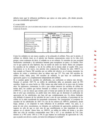 debería tener aquí la influencia profiláctica que ejerce en otras partes. ¿De dónde procede,
pues, tan considerable agravación?
CUADROXXIII
COMPARACIÓN DE LOS SUICIDIOS MILITARES Y DE LOS SUICIDIOS CIVILES EN LOS PRINCIPALES
PAÍSESDE EUROPA
Suicidios por
mill.
soldados
mill. civiles
misma edad
Coef. agravac.
sold./civiles
Austria (1876-90)
Estados Unidos (1870-84)
Italia (1876-90)
Inglaterra (1876-90)
Wurtemberg (1846-59)
Sajonia (1847-58)
Prusia (1876-90)
Francia (1876-90)
1.253
680
407
209
320
640
607
333
122
80
77
79
170
369
394
265
10
8,5
5,2
2,6
1,92
1,77
1,50
1,25
Como los soldados no son nunca casados, se ha achacado al celibato. Pero, por lo pronto, el
celibato no debería tener en el ejército tan funestas consecuencias como en la vida civil;
porque, como acabamos de decir, el soldado no es un solitario. Es miembro de una sociedad
fuertemente constituida y de naturaleza bastante para reemplazar en parte a la familia. Pero
sea lo que quiera de esta hipótesis, hay un medio de aislar ese factor. Basta con comparar
los suicidios de los soldados y los de los célibes de la misma edad; el cuadro XXI, cuya
importancia se ve de nuevo, nos permite esta comparación. Durante los años 1888-91, se
han contado en Francia 380 suicidios por un millón del efectivo; en el misma momento, los
solteros de veinte a veinticinco años no daban más que 237. Por cada 100 suicidios de
célibes civiles, había, pues, 160 suicidios de militares, lo que hace un coeficiente de
agravación, igual a 1,6, completamente independiente del celibato.
Si se cuentan aparte los suicidios de suboficiales, ese coeficiente es todavía más elevado.
Durante el período 1867-74, un millón de suboficiales daba un promedio anual de 993
suicidios. Según un censo hecho en 1866, tenían una edad media de un poco más de treinta
años. No ignoramos, ciertamente, la cifra a que subían entonces los suicidios de célibes de
treinta años; los cuadros que hemos formado se refieren a una época mucho más reciente
(1889-91), y son los únicos que existen; pero el tomar por puntos de mira las cifras que nos
dan el error que cometemos, no podrá tener otro efecto que de disminuir el coeficiente de
agravación de los suboficiales, por bajo del que verdaderamente era. En efecto, habiendo
casi doblado el número de los suicidios de uno a otro de esos períodos, el porcentaje de los
célibes de la edad considerada ha aumentado ciertamente. Por consiguiente, al comparar los
suicidios de los suboficiales de 1867-74 a los de los solteros de 1889-91, podríamos, desde
luego, atenuar, y no empeorar la mala influencia de la profesión militar. Así, pues, si, a
pesar de este error, encontramos, no obstante, un coeficiente de agravación, podemos estar
seguros no sólo de que es real, sino de que sensiblemente es más importante de como
aparece en el cálculo. Ahora bien, en 1889-91, un millón de célibes de treinta y un años
daba una cifra de suicidios comprendida entre 394 y 627, o sea alrededor de 510. Este
número es a 993 como 100 es a 194; lo que implica un coeficiente de agravación de 1,94,
que se puede casi elevar a cuatro, sin temor de sobrepasar la realidad37
.
 