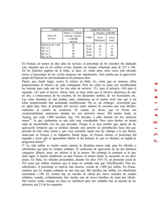 EJÉRCITO FRANCÉS EJÉRCITO INGLÉS
Suicids. c/100.000
Años de
servicio
Subof. y soldados
Suicids. anuales
c/100.000
1862-69
Edad En la
Metrópoli
En la
India
Menores de 1 año
De 1 a 3
De 3 a 5
De 5 a 7
De 7 a 10
28
27
40
48
76
20-25
25-30
30-35
35-40
20
39
51
71
15
39
84
103
En Francia, en menos de diez años de servicio, el porcentaje de los suicidios iba triplicado
casi, mientras que en los célibes civiles, durante ese tiempo, solamente pasa de 237 a 394.
En los Ejércitos ingleses de la India, se hace, en veinte años, ocho veces más elevado;
nunca el porcentaje de los civiles progresa tan rápidamente. Esto prueba que la agravación
propia del Ejército no está localizada en los primeros años.
Parece que, desde luego, ocurre lo mismo en Italia. Es, cierto que no tenemos cifras
proporcionales al efectivo de cada contingente. Pero las cifras en junto son sensiblemente
las mismas para cada uno de los tres años de servicio: 15,1 para el primero, 14,8 para el
segundo, 14,3 para el tercero. Ahora. bien, es muy cierto que el efectivo disminuye de año
en año, a consecuencia de las muertes, de los declarados inútiles, de los licenciados, etc.
Las cifras absolutas no han podido, pues, mantenerse en el mismo nivel mas que si las
cifras proporcionales han aumentado sensiblemente. No es, sin embargo,. inverosímil que,
en algún país, haya al principio del servicio cierto número de suicidios que sean debidos
realmente al cambio de existencia, Se cuenta, en efecto, que en Prusia son
excepcionalmente numerosos durante los seis primeros meses. Del mismo modo, en
Austria, por cada 1.000 suicidios, hay 156 llevados a cabo durante los tres primeros
meses38
, lo que ciertamente es una cifra muy considerable. Pero estos hechos no tienen
nada de inconciliable con los que preceden. Porque sí es muy posible que, aparte de da
agravación temporal que se produce durante este período de perturbación, haya otra que
proceda de muy otras causas y que vaya creciendo según una ley análoga a la que hemos
observado en Francia y en Inglaterra. Desde luego, en Francia misma, el porcentaje del
segundo y tercer año es ligeramente inferior al del primero; lo que no obstante, no impide la
progresión ulterior39
.
2º La vida militar es mucho menos penosa, la disciplina menos ruda, para los oficiales y
suboficiales que para los simples soldados. El coeficiente de agravación de las dos primeras
categorías debería, pues, ser inferior al de la tercera. Sin embargo lo contrario es lo que
tiene lugar; lo hemos establecido ya para Francia; el mismo hecho se encuentra en los otros
países. En Italia, los oficiales presentaban, durante los años 1871-75, un promedio anual de
565 casos por millón, mientras que la tropa no contaba mas que 230,(Morselli). Para los
suboficiales, el porcentaje es todavía más enorme: excede de 1.000 por millón. En Prusia,
mientras que los simples soldados no dan mas que 560 suicidios por millón, los suboficiales
suministran 1.140. En Austria hay un suicidio de oficial por nueve suicidios de simples
soldados, cuando, evidentemente, hay mucho más de nueve hombres de tropa por oficial.
Del mismo modo, aunque no haya un suboficial para dos soldados hay un suicidio de los
primeros, por 2,5 de los segundos.
 