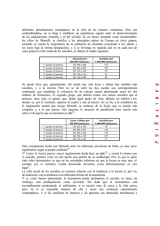 diferentes perturbaciones neuropáticas en la cifra de las muertes voluntarias. Pero aun
confundiéndolos, no se llega a establecer un paralelismo regular entre el desenvolvimiento
de las enajenaciones mentales y el del suicidio. Si, en efecto, tomando como incontestables
las cifras de Morselli, se clasifica a los principales países de Europa en cinco grupos,
teniendo en cuenta la importancia de su población de alienados (reuniendo a los idiotas y
los locos bajo la misma designación), y si se investiga en seguida cuál es en cada uno de
estos grupos la cifra media de los suicidios, se obtiene el cuadro siguiente:
Alienados por
100.000 habitantes
Suicidios por
1.000.000 habitantes
1° grupo (3 países) De 340 a 280 157
2° grupo (3 países) De 261 a 245 195
3° grupo (3 países) De 185 a 164 65
4° grupo (3 países) De 150 a 116 61
5° grupo (3 países) De 110 a 100 68
Se puede decir que, generalmente, allí donde hay más locos e idiotas hay también más
suicidios, y a la inversa. Pero no se da entre las dos escalas una correspondencia
continuada, que manifieste la existencia de un vínculo causal determinado entre los dos
órdenes de fenómenos. El segundo grupo, que debería contar con menos suicidios que el
primero, tiene más; el quinto, que, desde igual punto de vista, debería ser inferior a los
demás, es, por el contrario, superior al cuarto y aun al tercero. Si, en fin, a la estadística de
la enajenación mental que recoge Morselli, se sustituye de la Koch, que es mucho más
completa y, a lo que parece, más rigurosa, la ausencia de paralelismo tiene mucho más
relieve. He aquí lo que se encuentra en ella28
:
Locos e idiotas por
100.000 habitantes
Suicidios por
1.000.000 habitantes
1° grupo (3 países) De 422 a 395 76
2° grupo (3 países) De 305 a 291 123
3° grupo (3 países) De 268 a 244 130
4° grupo (3 países) De 223 a 218 227
5° grupo (4 países) De 216 a 146 77
Otra comparación hecha por Morselli entre las diferentes provincias de Italia, es muy poco
significativa, según su propia confesión29
.
5º Como la locura parece crecer regularmente desde hace un siglo30
, y ocurre lo mismo con
el suicidio, pudiera verse en este hecho una prueba de su solidaridad. Pero lo que le quita
todo valor demostrativo es que en las sociedades inferiores en que la locura es muy rara, el
suicidio, por el contrario, resulta demasiado frecuente, como determinaremos en otro
lugar31
.
La cifra social de los suicidios no sostiene relación con la tendencia a la locura ni, por vía
de inducción, con la tendencia a las diferentes formas de la neurastenia.
Y si, como hemos demostrado, la neurastenia puede predisponer al suicidio, no tiene, sin
embargo, esta predisposición como necesaria. Sin duda que el neurasténico está
inevitablemente predestinado al sufrimiento, si se mezcla muy de cerca a la vida activa,
pero no le es imposible retirarse de ella y nevar una existencia especialmente
contemplativa. Y si los conflictos de intereses y las pasiones son demasiado tumultuosos y
 