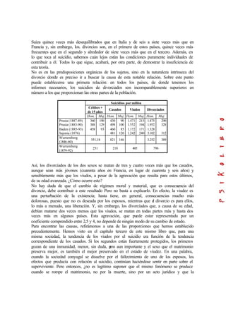 Suiza quince veces más desequilibrados que en Italia y de seis a siete veces más que en
Francia y, sin embargo, los. divorcios son, en el primero de estos países, quince veces más
frecuentes que en el segundo y alrededor de siete veces más que en el tercero. Además, en
lo que toca al suicidio, sabemos cuán lejos están las condiciones puramente individuales de
contribuir a él. Todos lo que sigue, acabará, por otra parte, de demostrar la insuficiencia de
esta teoría.
No es en las predisposiciones orgánicas de los sujetos, sino en la naturaleza intrínseca del
divorcio donde es preciso ir a buscar la causa de esta notable relación. Sobre este punto
puede establecerse una primera relación: en todos los países, de donde tenemos los
informes necesarios, los suicidios de divorciados son incomparablemente superiores en
número a los que proporcionan las otras partes de la población.
Suicidios por millón
Célibes +
de 15 años
Casados Viudos Divorciados
Hom. Muj. Hom. Muj. Hom. Muj. Hom. Muj.
Prusia (1887-89)
Prusia (1883-90)
Baden (1885-93)
Sajonia (1876)
360
388
458
190
129
93
430
498
460
481
90
100
85
120
1.471
1.552
1.172
1.242
215
194
171
240
1.875
1.952
1.328
3.102
290
328
312
Wurtemberg
(1846-60)
551,18 821 146 3.252 389
Wurtemberg
(1879-92)
251 218 405 796
Así, los divorciados de los dos sexos se matan de tres y cuatro veces más que los casados,
aunque sean más jóvenes (cuarenta años en Francia, en lugar de cuarenta y seis años) y
sensiblemente más que los viudos, a pesar de la agravación que resulta para estos últimos,
de su edad avanzada. ¿Cómo ocurre esto?
No hay duda de que el cambio de régimen moral y material, que es consecuencia del
divorcio, debe contribuir a este resultado Pero no basta a explicarlo. En efecto, la viudez es
una perturbación de la existencia; hasta tiene, en general, consecuencias mucho más
dolorosas, puesto que no es deseada por los esposos, mientras que el divorcio es para ellos,
lo más a menudo, una liberación. Y, sin embargo, los divorciados que, a causa de su edad,
debían matarse dos veces menos que los viudos, se matan en todas partes más y hasta dos
veces más en algunos países. Esta agravación, que puede estar representada por un
coeficiente comprendido entre 2,5 y 4, no depende de ningún modo de su cambio de estado.
Para encontrar las causas, refirámonos a una de las proporciones que hemos establecido
precedentemente. Hemos visto en el capítulo tercero de este mismo libro que, para una
misma sociedad, la tendencia de los viudos por el suicidio era función de la tendencia
correspondiente de los casados. Si los segundos están fuertemente protegidos, los primeros
gozan de una inmunidad, menor, sin duda, pero aun importante y el sexo que el matrimonio
preserva mejor, es también el mejor preservado en el estado de viudez. En una palabra,
cuando la sociedad conyugal se disuelve por el fallecimiento de uno de los esposos, los
efectos que producía con relación al suicidio, continúan haciéndose sentir en parte sobre el
superviviente. Pero entonces, ¿no es legítimo suponer que el mismo fenómeno se produce
cuando se rompe el matrimonio, no por la muerte, sino por un acto jurídico y que la
 