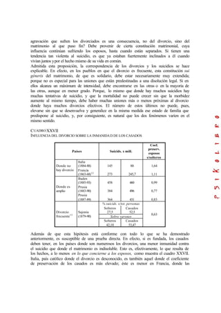 agravación que sufren los divorciados es una consecuencia, no del divorcio, sino del
matrimonio al que puso fin? Debe provenir de cierta constitución matrimonial, cuya
influencia continúan sufriendo los esposos, hasta cuando están separados. Si tienen una
tendencia tan violenta al suicidio, es que ya estaban fuertemente inclinados a él cuando
vivían juntos ypor el hecho mismo de su vida en común.
Admitida esta proposición, la correspondencia de los divorcios y los suicidios se hace
explicable. En efecto, en los pueblos en que el divorcio es frecuente, esta constitución sui
géneris del matrimonio, de que es solidario, debe estar necesariamente muy extendida;
porque no es especial para las uniones que están predestinadas a una disolución legal. Si en
ellos alcanza un máximum de intensidad, debe encontrarse en las otras o en la mayoría de
las otras, aunque en menor grado. Porque, lo mismo que donde hay muchos suicidios hay
muchas tentativas de suicidio, y que la mortalidad no puede crecer sin que la morbidez
aumente al mismo tiempo, debe haber muchas uniones más o menos próximas al divorcio
donde haya muchos divorcios efectivos. El número de estos últimos no puede, pues,
elevarse sin que se desenvuelva y generalice en la misma medida ese estado de familia que
predispone al suicidio, y, por consiguiente, es natural que los dos fenómenos varíen en el
mismo sentido.
CUADROXXVII
INFLUENCIA DEL DIVORCIO SOBRE LA INMANIDAD DE LOS CASADOS
Países Suicids. x mill.
Coef.
preserv.
esposos
s/solteros
Donde no
hay divorcio
Italia
(1884-88)
Francia
(1863-68)12
145
273
88
245,7
1,64
1,11
Donde es
amplio
Baden
(1885-93)
Prusia
(1883-90)
Prusia
(1887-89)
458
384
364
460
496
431
0,99
0,77
0,83
% suicids. s/tot. personas
Solteros
27,5
Casados
52,5
Sobre varones
Divorcio
frecuente13
Sajonia
(1879-90)
Solteros
42,10
Casados
53,47
0,63
Además de que esta hipótesis está conforme con todo lo que se ha demostrado
anteriormente, es susceptible de una prueba directa. En efecto, si es fundada, los casados
deben tener, en los países donde son numerosos los divorcios, una menor inmunidad contra
el suicidio que donde el matrimonio es indisoluble. Esto es, efectivamente, lo que resulta de
los hechos, a lo menos en lo que concierne a los esposos, como muestra el cuadro XXVII.
Italia, país católico donde el divorcio es desconocido, es también aquel donde el coeficiente
de preservación de los casados es más elevado; éste es menor en Francia, donde las
 