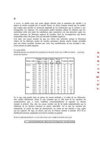 II
A priori, se podría creer que existe alguna relación entre la naturaleza del suicidio y el
género de muerte escogido por el suicida. Parece, en efecto, bastante natural que los medios
que emplee para ejecutar su resolución dependan de los sentimientos que lo animan y, por
consiguiente, los expresen. En consecuencia, podría intentarse utilizar los informes que nos
suministran sobre este punto las estadísticas, para caracterizar con más precisión, según sus
formas exteriores, las diferentes especies de suicidios. Pero las investigaciones que hemos
emprendido sobre este punto, sólo nos han dado resultados negativos.
Con todo, son causas sociales las que nos ofrece esta selección; porque la frecuencia
relativa de las diferentes modos de suicidio, permanece durante mucho tiempo invariable
para una misma sociedad, mientras que varía, muy sensiblemente, de una sociedad a otra,
como muestra el cuadra siguiente:
CUADROXXX
PROPORCIÓN DE LOS DIFERENTES GÉNEROS DE MUERTE POR CADA 1.000 SUICIDIOS (LOS DOS
SEXOS REUNIDOS)
Países y años
Estran-
gulac. y
horca
Sub-
mer-
sión
Armas
de
fuego
Preci-
pitado
dde.alto
Veneno Asfixia
Francia
Prusia
Inglat.
Italia
1872
1873
1874
1875
1872
1873
1874
1875
1872
1873
1874
1875
1874
1875
1876
1877
46
430
440
446
610
597
610
615
374
366
374
362
174
173
125
176
269
298
269
294
197
217
162
170
221
218
176
208
305
273
246
299
103
106
122
107
102
95
126
105
38
44
58
45
236
251
285
238
106
30
28
31
6,9
8,4
9,1
9,5
30
20
20
--
106
104
113
111
28
21
23
19
25
25
28
35
91
97
94
97
60
62
69
55
69
67
72
63
3
4,6
6,5
7,7
--
--
--
--
13,7
31,4
29
22
Se ve que cada pueblo tiene un género de muerte preferido y el orden de sus diferencias
sólo cambia difícilmente. Hasta es más constante que la cifra total de los suicidios; las
acontecimientos que, a veces, modifican circunstancialmente la segunda, no afectan
siempre al primero. Hay más: las causas sociales son de tal modo preponderantes que la
influencia de las factores cósmicas no parece apreciable. Así es que las suicidios por
submersión, en contra de todas las presunciones, no varían de una estación a otra, según
una ley especial. He aquí, en efecto, cual era, en Francia, durante el períoda 1872-78 su
distribución mensual, comparada con la de los suicidios en general:
PARTE CORRESPONDIENTE A CADA MES POR CADA 1.000 SUICIDIOS ANUALES
Ene Feb Mar Abr May Jun Jul Ago Set Oct Nov Dic
 