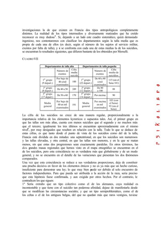 investigaciones la de que existen en Francia dos tipos antropológicos completamente
distintos. La realidad de los tipos intermedios y diversamente matizados que ha creído
reconocer es muy dudosa8
. Si, dejando a un lado este cuadro sistemático, quizá demasiado
ingenioso, nos contentaremos con clasificar los departamentos según la talla media que es
propia de cada una de ellos (es decir, según el número de los sujetos al servicio militar,
exentos por falta de talla), y si se confronta con cada una de estas medias la de los suicidios,
se encuentran lo resultados siguientes, que difieren bastante de los obtenidos por Morselli.
CUADROVII
Departamentos de talla alta Departamentos de talla pequeña
Número de
exentos
Cifra
media
suicids
Número de
exentos
Cifra
media de
suicidios
1er
grupo
(9 depart.)
Por bajo de
40 s/mil
examinados
180
1er
grupo
(22 depart.)
De 60 a 80
s/mil
examinados
115 (sin el
Sena 101)
2º grupo
(8 depart.)
De 40 a 50 249 2º grupo
(12 depart.)
De 80
a 100
88
3er
grupo
(17 depart.)
De 50 a 60 170 3er
grupo
(14 depart.)
Por encima 90
Media
general
Por bajo de
60 en mil
examinados
191
Media
general
Por encima
en mil
examinados
103 (con
el Sena)
93 (sin el
Sena)
La cifra de los suicidios no crece de una manera regular, proporcionalmente a la
importancia relativa de los elementos kymrricos o supuestos tales. Así, el primer grupo en
que las tallas son más altas, cuenta con menos suicidios que el segundo y no muchos más
que el tercero; igualmente los tres últimos se encuentran aproximadamente con el mismo
nivel9
, por muy desiguales que resulten en relación con la talla. Todo lo que se deduce de
estas cifras, es que tanto desde el punto de vista de los suicidios como del de la talla,
Francia está dividida en dos mitades: una septentrional, en que los suicidios son numerosos
y las tallas elevadas, y otra central, en que las tallas son menores, y en la que se matan
menos, sin que estas dos progresiones sean exactamente paralelas. En otros términos, las
dos grandes masas regionales que hemos visto en el mapa etnográfico se encuentran en el
de los suicidios, pero esta coincidencia no es verdadera más que globalmente y de un modo
general, y no se encuentra en el detalle de las variaciones que presentan los dos fenómenos
comparados.
Una vez que esta coincidencia se reduce a sus verdaderas proporciones, deja de constituir
una prueba decisiva en favor de los elementos étnicos y no es ya más que un hecho curioso,
insuficiente para demostrar una ley; lo que muy bien puede ser debido al solo encuentro de
factores independientes. Para que pueda ser atribuida a la acción de la raza, seria preciso
que esta hipótesis fuese confirmada, y aun exigida por otros hechos. Por el contrario, le
contradicen los que siguen:
1º Sería extraño que un tipo colectivo como el de los alemanes, cuya realidad es
incontestable y que tiene con el suicidio tan poderosa afinidad, dejase de manifestarla desde
que se modifican las circunstancias sociales; y que un tipo semiproblemático, como el de
los celtas o el de los antiguos belgas, del que no quedan más que raros vestigios, tuviese
 