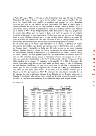 a Junio, 25 veces a Mayo y 12 veces a Julio. El mínimum tiene lugar 60 veces por 100 en
Diciembre, 22 veces en Enero, 15 veces en Noviembre y tres veces en Octubre. Por otra
parte, las irregularidades más notables se producen casi siempre por series demasiado
pequeñas para que se les conceda una gran importancia. Allí donde se puede seguir el
desenvolvimiento del suicidio en un largo espacio de tiempo, como en Francia, se le ve
crecer hasta Junio y decrecer en seguida hasta Enero, y lo distancia entre los dos extremos
no es inferior al 90 ó 100 por 100 por término medio. El suicidio no llega a su apogeo hasta
los meses más cálidos, que son Agosto o Julio, y a partir de Agosto, por el contrario,
comienza a descender, y muy notablemente. En la mayor parte de los casos no desciende
hasta su punto más bajo en Enero, que es el mes más frío, sino en Diciembre; el cuadro XII
pone de relieve, en relación con cada mes, el hecho de que la correspondencia entre los
movimientos del termómetro y los del suicidio no tiene nada de regular ni de constante.
En un mismo país y en meses cuya temperatura es la misma, se produce un número
proporcional de suicidios muy distinto (por ejemplo, Mayo y Septiembre, Abril y Octubre,
en Francia; Junio y Septiembre en Italia, etc.) El hecho inverso no es menos frecuente;
Enero y Octubre, Febrero y Agosto en Francia, cuentan con los mismos suicidios, a pesar
de las diferencias enormes de temperatura, y lo mismo ocurre con Abril y Julio en Italia y
en Prusia. Además, las cifras proporcionales son casi rigurosamente las mismas para cada
mes en estos diferentes países, aunque la temperatura mensual sea desigual de un país a
otro. Así Mayo, cuya temperatura es de 10,47° en Prusia, de 14,2° en Francia, de 18° en
Italia, dándose en la primera 104 suicidios, en la segunda 105 y 103 en la tercera7
. La
misma observación puede hacerse para casi, todos los demás meses. El caso de Diciembre
es particularmente significativo. Su parte en el total anual de suicidios es rigurosamente la
misma para las tres sociedades comparadas (61 suicidios por 1.000), y el termómetro en
esta época del año marca como medio 7,9º en Roma, 9,5º en Nápoles, mientras que en
Prusia no se eleva por encima de 0,67°. No solamente las temperaturas mensuales no son
las mismas, sino que evolucionan, siguiendo leyes diferentes en los distintos países; así, en
Francia, el termómetro sube más de Enero a Abril que de Abril a Junio; lo contrario ocurre
en Italia. Las variaciones termométricas y las del suicidio no tienen, pues, ninguna relación.
CUADROXII6
Francia
(1866-70)
Italia
(1883-80)
Prusia (18-6-78,
80-82, 85-89)
TemperaturaTempe-
ratura
media
% de
suicidios
por mes Roma Nápoles
% de
suicidios
por mes
Temp.
media
(1848-77)
% de
suicidios
por mes
Enero
Febrero
Marzo
Abril
Mayo
Junio
Julio
Agosto
Setiem.
Octubre
Noviem.
Diciem.
2,4
4,0
6,4
10,1
14,2
17,2
18,9
18,5
15,7
11,3
6,5
3,7
68
80
86
102
105
107
100
82
74
70
66
61
6,8
8,2
10,4
13,5
18,0
21,9
24,9
24,3
21,2
16,3
10,9
7,9
8,4
9,3
10,7
14,0
17,9
21,5
24,3
24,2
21,5
17,1
12,2
9,5
69
80
81
98
103
105
102
93
73
65
63
61
0,28
0,73
2,74
6,79
10,47
14,05
15,22
14,60
11,60
7,79
2,93
0,60
61
67
78
99
104
105
99
90
83
78
70
61
 