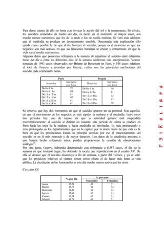 Para darse cuenta de ello no basta con invocar la acción del sol y la temperatura. En efecto,
los suicidios cometidos en medio del día, es decir, en el momento de mayor calor, son
mucho menos numerosos que los de la tarde o los de media mañana. Se verá más adelante
que al mediodía se produce un decrecimiento sensible. Descontada esta explicación sólo
queda como posible la de que el día favorece el suicidio, porque es el momento en que los
negocios son más activos, en que las relaciones humanas se cruzan y entrecruzan, en que la
vida social resulta más intensa.
Algunos datos que poseemos referentes a la manera de repartirse el suicidio entre diferentes
horas del día o entre los diferentes días de la semana confirman esta interpretación. Véanse
tomadas de 1993 casos observados por Brierre de Boismont en Pans, y 548 casos relativos
al total de Francia y reunidos por Guerry, cuáles son las principales oscilaciones del
suicidio cada veinticuatro horas.
París Francia
Horarios
Suicidios
por hora
Horarios
Suicidios
por hora
De 0 a 6 hs.
De 6 a 11 hs.
De 11 a 12 hs.
De 12 a 16 hs.
De 16 a 20 hs.
De 20 a 24 hs.
55
108
81
105
81
61
De 0 a 6 hs.
De 6 a 12 hs.
De 12 a 14 hs.
De 14 a 18 hs.
De 18 a 24 hs.
30
61
32
47
38
Se observa que hay dos momentos en que el suicidio aparece en su plenitud. Son aquellos
en que el movimiento de los negocios es más rápido: la mañana y el mediodía. Entre estos
dos períodos hay uno de reposo en que la actividad general está suspendida
momentáneamente, el suicidio se detiene un instante; este período de calma se produce en
París hada las once de la mañana y hacia mediodía en provincias. Es más pronunciado y
más prolongado en los departamentos que en la capital, por la única razón de que ésta es la
hora en que los provincianos toman su principal comida; por eso el estacionamiento del
suicidio es en él más marcado y de mayor duración. Los datos de la estadística prusiana, a
que hemos hecho referencia antes, pueden proporcionar la ocasión de observaciones
análogas14
.
Por otra parte, Guerry, habiendo determinado con referencia a 6.587 casos, el día de la
semana en que tuvieron lugar, ha obtenido la escala que reproducimos en el cuadro XV. De
ella se deduce que el suicidio disminuye a fin de semana, a partir del viernes, y ya se sabe
que los prejuicios relativos al viernes tienen como efecto el de hacer más lenta la vida
pública. La circulación en los ferrocarriles es este día mucho menos activa que los otros.
CUADROXV
% por sexo
% por día
Masculino Femenino
Lunes
Martes
Miércoles
Jueves
Viernes
Sábado
15,20
15,71
14,90
15,68
13,74
11,19
69
68
68
67
67
69
31
32
32
33
33
31
 