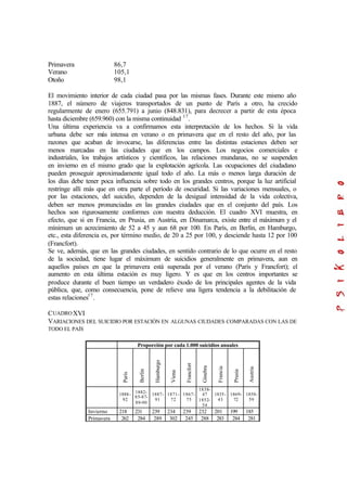 Primavera 86,7
Verano 105,1
Otoño 98,1
El movimiento interior de cada ciudad pasa por las mismas fases. Durante este mismo año
1887, el número de viajeros transportados de un punto de París a otro, ha crecido
regularmente de enero (655.791) a junio (848.831), para decrecer a partir de esta época
hasta diciembre (659.960) con la misma continuidad 17
.
Una última experiencia va a confirmamos esta interpretación de los hechos. Si la vida
urbana debe ser más intensa en verano o en primavera que en el resto del año, por las
razones que acaban de invocarse, las diferencias entre las distintas estaciones deben ser
menos marcadas en las ciudades que en los campos. Los negocios comerciales e
industriales, los trabajos artísticos y científicos, las relaciones mundanas, no se suspenden
en invierno en el mismo grado que la explotación agrícola. Las ocupaciones del ciudadano
pueden proseguir aproximadamente igual todo el año. La más o menos larga duración de
los días debe tener poca influencia sobre todo en los grandes centros, porque la luz artificial
restringe allí más que en otra parte el período de oscuridad. Si las variaciones mensuales, o
por las estaciones, del suicidio, dependen de la desigual intensidad de la vida colectiva,
deben ser menos pronunciadas en las grandes ciudades que en el conjunto del país. Los
hechos son rigurosamente conformes con nuestra deducción. El cuadro XVI muestra, en
efecto, que si en Francia, en Prusia, en Austria, en Dinamarca, existe entre el máximum y el
mínimum un acrecimiento de 52 a 45 y aun 68 por 100. En París, en Berlín, en Hamburgo,
etc., esta diferencia es, por término medio, de 20 a 25 por 100, y desciende hasta 12 por 100
(Francfort).
Se ve, además, que en las grandes ciudades, en sentido contrario de lo que ocurre en el resto
de la sociedad, tiene lugar el máximum de suicidios generalmente en primavera, aun en
aquellos países en que la primavera está superada por el verano (París y Francfort); el
aumento en esta última estación es muy ligero. Y es que en los centros importantes se
produce durante el buen tiempo un verdadero éxodo de los principales agentes de la vida
pública, que, como consecuencia, pone de relieve una ligera tendencia a la debilitación de
estas relaciones17
.
CUADROXVI
VARIACIONES DEL SUICIDIO POR ESTACIÓN EN ALGUNAS CIUDADES COMPARADAS CON LAS DE
TODO EL PAÍS
Proporción por cada 1.000 suicidios anuales
París
Berlín
Hamburgo
Viena
Francfort
Ginebra
Francia
Prusia
Austria
1888-
92
1882-
85-87-
89-90
1887-
91
1871-
72
1867-
75
1838-
47
1852-
54
1835-
43
1869-
72
1858-
59
Invierno 218 231 239 234 239 232 201 199 185
Primavera 262 284 289 302 245 288 283 284 281
 