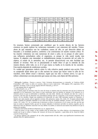 Verano 277 248 232 211 278 253 306 290 315
Otoño 241 232 258 253 238 227 210 227 219
Relación entre estaciones (Base: Invierno = 100)
París
Berlín
Hamburgo
Viena
Francfort
Ginebra
Francia
Prusia
Austria
Invierno 100 100 100 100 100 100 100 100 100
Primavera 120 124 120 129 102 124 140 142 151
Verano 127 107 107 90 112 109 152 145 168
Otoño 100 100,3 103 108 99 97 104 114 118
En resumen, hemos comenzado por establecer que la acción directa de las factores
cósmicos no puede explicar las variaciones mensuales o por estaciones del suicidio. Vemos
ahora de qué naturaleza son las verdaderas causas de ello, en qué dirección deben ser
buscadas y el resultado positivo, conforme a las conclusiones de nuestro examen crítico. Si
las muertes voluntarias son más numerosas de enero a julio, no es porque el calor ejerce
una influencia perturbadora sobre el organismo, es porque la vida social resulta más
intensa. Si adquiere esta intensidad, es indudablemente porque la posición del sol sobre la
elíptica, el estado de la atmósfera, etc., le permite desenvolverse con más facilidad que
durante el invierno. Pero no es precisamente el medio físico el que la estimula de una
manera directa; sobre todo, no es él el que marca su huella en la marcha de los suicidios.
Esta marcha depende de condiciones sociales.
Es verdad que ignoramos todavía cómo la vida colectiva puede producir esta acción. Pero
se comprende desde ahora que si ella encierra las causas que hacen variar la cifra de los
suicidios, éstos deben crecer o decrecer, según que sea más o memos activa. Lo que se
refiere a determinar con más precisión qué causas son éstas, será objeto del libro próximo.
1
Bibliografía. Lombroso, Pensiero e meteore; Ferri, Variations thermometriques et criminalite in “Archives dAnth
Criminellen”, 1887. Corre, Le delit et le suicide a Brest en Arch d Anth Crim., 1890, páginas 109 y siguientes, 259 y
siguientes. El mismo, Crime et suicide, páginas 605-639. Morselli, p. 103-157.
2
V. más adelante libro II, capítulo IV.
3
De lhypochondrie, etc., p. 28.
4
No se puede juzgar de momento cómo los casos de locura se reparten entre las estaciones más que por el número de
ingresados en los manicomios. Este criterio es muy insuficiente, pues las familias no internan a los enfermos en el
momento preciso en que la enfermedad se manifiesta, sino más tarde. Además, aun valuando este dato tal y como lo
poseemos, está muy lejos de demostrar una concordancia perfecta entre las variaciones, en las diversas estaciones, de la
locura y de los suicidios. (Según una estadística de Cazauvieilh, de cada 1.000 internados anuales en Charenton, el
número, por cada estación, sería el siguiente: invierno, 222; primavera; verano, 261; otoño, 231. El mismo cálculo hecho
sobre el conjunto de alienados admitidos en los asilos del Sena da resultados análogos; invierno, 222; primavera, 283;
verano, 261; otoño, 231. Se ve primero que el máximum se refiere a la primavera y no al verano, aun más, que hay que
tener en cuenta el siguiente hecho, que por las razones indicadas el máximum real debe ser anterior; segundo, que las
diferencias entre las diferentes estaciones son muy débiles. En cambio, se marcan de una manera muy distinta en lo que se
refiere a los suicidios.
5
Tomamos estas hechas de Bierre de Baismont, op. cit., páginas 60-62.
6
Todos los meses, en este cuadro, se han contado como de treinta días. Las cifras relativas a las temperaturas se han
tomado por lo que se refiere a Francia, del Annuaíre du bereau des longitudes, y para Italia, de los Annali de lUfficio
centrale de Meteorologia.
7
Es preciso subrayar esta constancia de las cifras proporcionales del año, sobre cuya significación insistiremos más
adelante (libro III, capítulo primero).
 