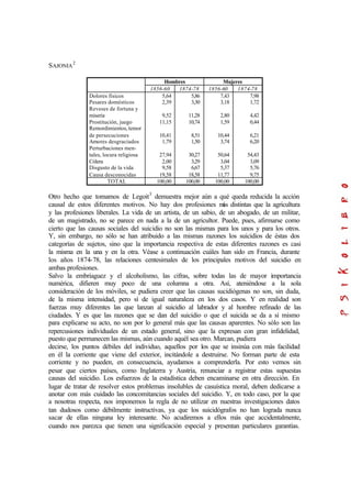 SAJONIA
2
Hombres Mujeres
1856-60 1874-78 1856-60 1874-78
Dolores físicos
Pesares domésticos
Reveses de fortuna y
miseria
Prostitución, juego
Remordimientos, temor
de persecuciones
Amores desgraciados
Perturbaciones men-
tales, locura religiosa
Cólera
Disgusto de la vida
Causa desconocidas
5,64
2,39
9,52
11,15
10,41
1,79
27,94
2,00
9,58
19,58
5,86
3,30
11,28
10,74
8,51
1,50
30,27
3,29
6,67
18,58
7,43
3,18
2,80
1,59
10,44
3,74
50,64
3,04
5,37
11,77
7,98
1,72
4,42
0,44
6,21
6,20
54,43
3,09
5,76
9,75
TOTAL 100,00 100,00 100,00 100,00
Otro hecho que tomamos de Legoit3
demuestra mejor aún a qué queda reducida la acción
causal de estos diferentes motivos. No hay dos profesiones más distintas que la agricultura
y las profesiones liberales. La vida de un artista, de un sabio, de un abogado, de un militar,
de un magistrado, no se parece en nada a la de un agricultor. Puede, pues, afirmarse como
cierto que las causas sociales del suicidio no son las mismas para los unos y para los otros.
Y, sin embargo, no sólo se han atribuido a las mismas razones los suicidios de éstas dos
categorías de sujetos, sino que la importancia respectiva de estas diferentes razones es casi
la misma en la una y en la otra. Véase a continuación cuáles han sido en Francia, durante
los años 1874-78, las relaciones centesimales de los principales motivos del suicidio en
ambas profesiones.
Salvo la embriaguez y el alcoholismo, las cifras, sobre todas las de mayor importancia
numérica, difieren muy poco de una columna a otra. Así, ateniéndose a la sola
consideración de los móviles, se pudiera creer que las causas sucidiógenas no son, sin duda,
de la misma intensidad, pero sí de igual naturaleza en los dos casos. Y en realidad son
fuerzas muy diferentes las que lanzan al suicidio al labrador y al hombre refinado de las
ciudades. Y es que las razones que se dan del suicidio o que el suicida se da a sí mismo
para explicarse su acto, no son por lo general más que las causas aparentes. No sólo son las
repercusiones individuales de un estado general, sino que la expresan con gran infidelidad,
puesto que permanecen las mismas, aún cuando aquél sea otro. Marcan, pudiera
decirse, los puntos débiles del individuo, aquellos por los que se insinúa con más facilidad
en él la corriente que viene del exterior, incitándole a destruirse. No forman parte de esta
corriente y no pueden, en consecuencia, ayudamos a comprenderla. Por esto vemos sin
pesar que ciertos países, como Inglaterra y Austria, renunciar a registrar estas supuestas
causas del suicidio. Los esfuerzos de la estadística deben encaminarse en otra dirección. En
lugar de tratar de resolver estos problemas insolubles de casuística moral, deben dedicarse a
anotar con más cuidado las concomitancias sociales del suicidio. Y, en todo caso, por la que
a nosotras respecta, nos imponemos la regla de no utilizar en nuestras investigaciones datos
tan dudosos como débilmente instructivas, ya que los suicidógrafos no han lograda nunca
sacar de ellas ninguna ley interesante. No acudiremos a ellos más que accidentalmente,
cuando nos parezca que tienen una significación especial y presentan particulares garantías.
 