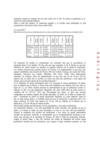 solamente cuando se compara uno de estos cultos con el otro. Se observa, igualmente en el
interior de cada confesión religiosa.
Italia es toda ella católica. La instrucción popular y el suicidio están distribuidas en ella
exactamente y del mismo modo (véase cuadro XIX).
CUADROXIX14
PROVINCIAS ITALIANAS COMPARADAS EN LA RELACIÓN DEL SUICIDIO CON LA INSTRUCCIÓN
1°grupo
Matrim.
c/instruc.
Suicids.
xmill.
2°grupo
Esposos
c/instruc.
Suicids.
3°grupo
Esposos
c/instruc.
Suicids.
Piamonte
Lombardía
Liguria
Roma
Toscana
Medias
53,09
44,29
41,15
32,61
24,33
39,09
35,6
40,4
47,3
41,7
40,6
41,1
Venecia
Emilia
Umbria
Marcia
Campania
Cerdeña
Medias
19,56
19,31
15,46
14,46
12,45
10,14
15,23
32,0
62,9
30,7
34,6
21,6
13,3
35,5
Sicilia
Abruzzos
Publia
Calabria
Basilicata
Medias
8,98
6,35
6,81
4,67
4,35
6,23
18,5
15,7
16,3
8,1
15,0
14,7
No solamente las medias se corresponden con exactitud, sino que la concordancia se
encuentra hasta en los detalles. No hay más que una excepción, la de la Emilia, en que por
influencia de causas locales los suicidios no guardan relación con el grado de instrucción.
Las mismas observaciones pueden hacerse en Francia. Los departamentos en que hay más
esposos analfabetos (por encima del 20 por 100) son Carrefe, Córcega, las costas del Norte,
Dordogne, Finisterre, Las Landas, Morbihan, Alta Viena. Todos están relativamente
indemnes de suicidios. Entre los departamentos en que hay más de un 10 por 100 de
esposos que no saben leer ni escribir, no existe uno sólo que pertenezca a esta región del
noreste, que es la tierra clásica de los suicidios franceses15
.
Si se comparan los países protestantes entre sí se encuentra el mismo paralelismo. Se matan
más en Sajonia que en Prusia, y Prusia tiene más analfabetos que Sajonia (5,62 por 100, en
lugar de 1,3, en 1865). Sajonia presenta la particularidad de que la población escolar es
superior en ella a la cifra legalmente obligatoria. Par cada 1.000 niños de edad escolar se
contaban allí en 1877-78, 1.031 que frecuentaban las clases, es decir que muchos
continuaban sus estudios después del tiempo prescripto. El hecho no se halla en ningún otro
país16
. Finalmente de todos los países protestantes Inglaterra es, como sabemos, aquel en
que se mata menos gente y es también aquel que por la instrucción se aproxima más a los
países católicos. En 1865 tenía todavía un 23 por 100 de soldados de la Marina que no
sabían leer, y 27 por 100 que no sabían escribir.
Otros hechos pueden aún relacionarse con los precedentes y servir para confirmarlos.
Las profesiones liberales y con más generalidad las clases elevadas, son aquellas en que el
gusto y la ciencia se siente con más intensidad y en que se vive una vida más intelectual.
Aunque la estadística del suicidio por profesiones y por clases no pueda determinarse
siempre con precisión suficiente, es incontestable que es excepcionalmente frecuente en las
clases más elevadas de la sociedad. En Francia, de 1826 a 1880, las profesiones liberales
ocupan el primer lugar, y dan 550 suicidios por millón de habitantes del mismo grupo
profesional, mientras que las domésticas, que ocupan el lugar inmediato posterior, no dan
 