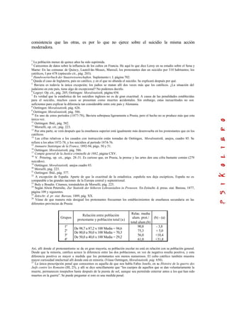 consistencia que las otras, es por lo que no ejerce sobre el suicidio la misma acción
moderadora.
1
La población menor de quince años ha sido suprimida.
2
Carecemos de datos sobre la influencia de los cultos en Francia. He aquí lo que dice Leroy en su estudio sobre el Sena y
Marne: En las comunas de Quincy, Lauteil-les-Meaux, Mareuil, los protestantes dan un suicidio por 310 habitantes; los
católicos, I por 678 (opúsculo cit., pág. 203).
3
Handwoerterbuch der Staastwissenschaften. Suplemento t. I. página 702.
4
Queda el caso de Inglaterra, país no católico, y en el que no abunda el suicidio. Se explicará después por qué.
5
Baviera es todavía la única excepción; los judíos se matan allí dos veces más que los católicos. ¿La situación del
judaísmo en este país, tiene algo de excepcional? No podemos decirlo.
6
Legoyt: Op. cit., pág. 205; Oettingen: Moralstatistik, página 654.
7
Es verdad que la estadística de los suicidios ingleses no es de gran exactitud. A causa de las penalidades establecidas
para el suicidio, muchos casos se presentan como muertes accidentales. Sin embargo, estas inexactitudes no son
suficientes para explicar la diferencia tan considerable entre este país y Alemania.
8
Oettingen: Moralstatistik, pág. 626.
9
Oettingen: Moralstatistik, pág. 586.
10
En uno de estos períodos (1877-78), Baviera sobrepasa ligeramente a Prusia, pero el hecho no se produce más que esta
única vez.
11
Oettingen: Ibíd., pág. 582.
12
Morselli, op. cit.; pág. 223.
13
Por otra parte, se verá después que la enseñanza superior está igualmente más desenvuelta en los protestantes que en los
católicos.
14
Las cifras relativas a los casados con instrucción están tomadas de Oettingen, Moralstatistik, anejos, cuadro 85. Se
refiere a los años 1872-78, y los suicidios al período 1874-76.
15
Annuaire Statistique de la France, 1892-94, págs. 50 y 51.
16
Oettingen: Moralstatistik, pág. 586.
17
Compte general de la Justice criminelle de 1882, página CXV.
18
V. Prinzing, op. cit., págs. 28-31. Es curioso que, en Prusia, la prensa y las artes den una cifra bastante común (279
suicidios).
19
Oettingen: Moralstatistik, anejos cuadro 83.
20
Morselli, pág. 223.
21
Oettingen: Ibíd., pág. 577.
22
A excepción de España. Aparte de que la exactitud de la estadística. española nos deja escépticos, España no es
comparable a las grandes naciones de la Europa central y septentrional.
23
Buly y Boudin. Citamos, tomándolos de Morselli, pág. 225.
24
Según Alwin Petersilie, Zur Statistik der höheren Lehranstalten in Preussen. En Zeitschr. d. preus. stat. Bureau, 1877,
página 109 y siguientes.
25
Zeitschr. d. pr. stat. Bureau, 1889, pág. XX.
26
Véase de que manera más desigual los protestantes frecuentan los establecimientos de enseñanza secundaria en las
diferentes provincias de Prusia:
Grupos
Relación entre población
protestante y población total (a)
Relac. media
alum. prot./
total alum.(b)
(b) - (a)
1°
2°
3°
4°
De 98,7 a 87,2 x 100 Media = 94,6
De 80,0 a 50,0 x 100 Media = 70,3
De 50,0 a 40,0 x 100 Media = 29,2
90,8
75,3
56,0
61,0
- 3,8
+ 5,0
+10,4
+31,8
Así, allí donde el protestantismo se da en gran mayoría, su población escolar no está en relación con su población general.
Desde que la minoría, católica acrece la diferencia entre las dos poblaciones, en vez de negativa resulta positiva, y esta
diferencia positiva es mayor a medida que los protestantes son menos numerosos. El culto católico también muestra
mayor curiosidad intelectual allí donde está en minoría. (Véase Oettingen, Moralstatistik, pág. 650).
27
La única prescripción penal que conocemos es aquella de que nos habla Fabio Josefo, en su Histoire de la guerre des
Juifs contre les Romains (III, 25), y allí se dice sencillamente que “los cuerpos de aquellos que se dan voluntariamente la
muerte, permanecen insepultos hasta después de la puesta de sol, aunque sea permitido enterrar antes a los que han sido
muertos en la guerra”. Se puede preguntar si esto es una medida penal.
 