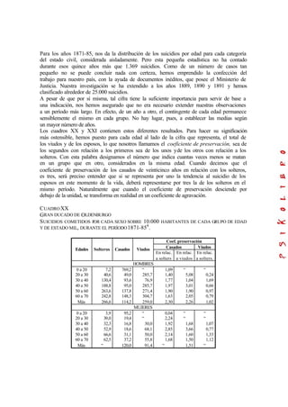Para los años 1871-85, nos da la distribución de los suicidios por edad para cada categoría
del estado civil, considerada aisladamente. Pero esta pequeña estadística no ha contado
durante esos quince años más que 1.369 suicidios. Como de un número de casos tan
pequeño no se puede concluir nada con certeza, hemos emprendido la confección del
trabajo para nuestro país, con la ayuda de documentos inéditos, que posee el Ministerio de
Justicia. Nuestra investigación se ha extendido a los años 1889, 1890 y 1891 y hemos
clasificado alrededor de 25.000 suicidios.
A pesar de que por sí misma, tal cifra tiene la suficiente importancia para servir de base a
una indicación, nos hemos asegurado que no era necesario extender nuestras observaciones
a un período más largo. En efecto, de un año a otro, el contingente de cada edad permanece
sensiblemente el mismo en cada grupo. No hay lugar, pues, a establecer las medias según
un mayor número de años.
Los cuadros XX y XXI contienen estos diferentes resultados. Para hacer su significación
más ostensible, hemos puesto para cada edad al lado de la cifra que representa, el total de
los viudos y de los esposos, lo que nosotros llamamos el coeficiente de preservación, sea de
los segundos con relación a los primeros sea de los unos yde los otros con relación a los
solteros. Con esta palabra designamos el número que indica cuantas veces menos se matan
en un grupo que en otro, considerados en la misma edad. Cuando decimos que el
coeficiente de preservación de los casados de veinticinco años en relación con los solteros,
es tres, será preciso entender que si se representa por uno la tendencia al suicidio de los
esposos en este momento de la vida, deberá representarse por tres la de los solteros en el
mismo período. Naturalmente que cuando el coeficiente de preservación desciende por
debajo de la unidad, se transforma en realidad en un coeficiente de agravación.
CUADROXX
GRAN DUCADO DE OLDENBURGO
SUICIDIOS COMETIDOS POR CADA SEXO SOBRE 10.000 HABITANTES DE CADA GRUPO DE EDAD
Y DE ESTADO MIL, DURANTE EL PERÍODO1871-858
.
Coef. preservación
Casados ViudosEdades Solteros Casados Viudos
En relac.
a solters
En relac.
a viudos
En relac.
a solters.
HOMBRES
0 a 20
20 a 30
30 a 40
40 a 50
50 a 60
60 a 70
Más
7,2
40,6
130,4
188,8
263,6
242,8
266,6
769,2
49,0
93,6
95,0
137,8
148,3
114,2
“
285,7
76,9
285,7
271,4
304,7
259,0
1,09
1,40
1,77
1,97
1,90
1,63
2,30
“
5,08
1,04
3,01
1,90
2,05
2,26
“
0,24
1,69
0,66
0,97
0,79
1,02
MUJERES
0 a 20
20 a 30
30 a 40
40 a 50
50 a 60
60 a 70
Más
3,9
39,0
32,3
52,9
66,6
62,5
“
95,2
19,4
16,8
18,6
31,1
37,2
120,0
“
“
30,0
68,1
50,0
55,8
91,4
0,04
2,24
1,92
2,85
2,14
1,68
“
“
“
1,68
3,66
1,60
1,50
1,51
“
“
1,07
0,77
1,33
1,12
“
 