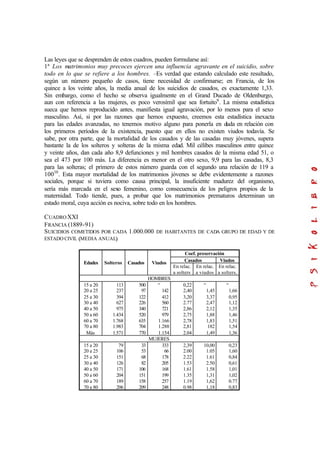 Las leyes que se desprenden de estos cuadros, pueden formularse así:
1ª Los matrimonios muy precoces ejercen una influencia agravante en el suicidio, sobre
todo en lo que se refiere a los hombres. –Es verdad que estando calculado este resultado,
según un número pequeño de casos, tiene necesidad de confirmarse; en Francia, de los
quince a los veinte años, la media anual de los suicidios de casados, es exactamente 1,33.
Sin embargo, como el hecho se observa igualmente en el Grand Ducado de Oldenburgo,
aun con referencia a las mujeres, es poco verosímil que sea fortuito9
. La misma estadística
sueca que hemos reproducido antes, manifiesta igual agravación, por lo menos para el sexo
masculino. Así, si por las razones que hemos expuesto, creemos esta estadística inexacta
para las edades avanzadas, no tenemos motivo alguno para ponerla en duda en relación con
los primeros períodos de la existencia, puesto que en ellos no existen viudos todavía. Se
sabe, por otra parte, que la mortalidad de los casados y de las casadas muy jóvenes, supera
bastante la de los solteros y solteras de la misma edad. Mil célibes masculinos entre quince
y veinte años, dan cada año 8,9 defunciones y mil hombres casados de la misma edad 51, o
sea el 473 por 100 más. La diferencia es menor en el otro sexo, 9,9 para las casadas, 8,3
para las solteras; el primero de estos número guarda con el segundo una relación de 119 a
10010
. Esta mayor mortalidad de los matrimonios jóvenes se debe evidentemente a razones
sociales, porque si tuviera como causa principal, la insuficiente madurez del organismo,
sería más marcada en el sexo femenino, como consecuencia de los peligros propios de la
maternidad. Todo tiende, pues, a probar que los matrimonios prematuros determinan un
estado moral, cuya acción es nociva, sobre todo en los hombres.
CUADROXXI
FRANCIA (1889-91)
SUICIDIOS COMETIDOS POR CADA 1.000.000 DE HABITANTES DE CADA GRUPO DE EDAD Y DE
ESTADO CIVIL (MEDIA ANUAL)
Coef. preservación
Casados ViudosEdades Solteros Casados Viudos
En relac.
a solters
En relac.
a viudos
En relac.
a solters.
HOMBRES
15 a 20
20 a 25
25 a 30
30 a 40
40 a 50
50 a 60
60 a 70
70 a 80
Más
113
237
394
627
975
1.434
1.768
1.983
1.571
500
97
122
226
340
520
635
704
770
“
142
412
560
721
979
1.166
1.288
1.154
0,22
2,40
3,20
2.77
2,86
2,75
2,78
2,81
2.04
“
1,45
3,37
2,47
2,12
1,88
1,83
182
1,49
“
1,66
0,95
1,12
1,35
1,46
1,51
1,54
1,36
MUJERES
15 a 20
20 a 25
25 a 30
30 a 40
40 a 50
50 a 60
60 a 70
70 a 80
79
106
151
126
171
204
189
206
33
53
68
82
106
151
158
209
333
66
178
205
168
199
257
248
2,39
2.00
2.22
1.53
1.61
1.35
1.19
0.98
10,00
1.05
1.61
2.50
1.58
1,31
1,62
1,18
0,23
1,60
0,84
0,61
1,01
1,02
0.77
0,83
 