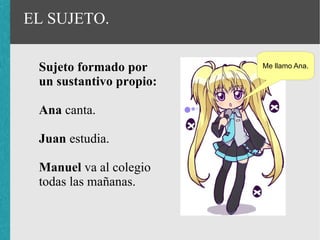 EL SUJETO.

 Sujeto formado por      Me llamo Ana.

 un sustantivo propio:

 Ana canta.

 Juan estudia.

 Manuel va al colegio
 todas las mañanas.
 