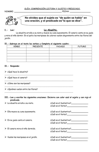 GUÍA: COMPRENSIÓN LECTORA Y SUJETO Y PREDICADO.
NOMBRE: _______________________________________ FECHA: _________________
I.- Lee: La Abuelita.
La abuelita arrulla a su nieto y mueve su cuna suavemente. El canario canta en su jaula
y mira al niño dormir. En el patio las mariposas de colores vuelan alegremente entre las flores del
jardín.
II.- Subraya en el texto los verbos y Completa el siguiente cuadro:
VERBO PRESENTE PASADO FUTURO
II.- Responde:
 ¿Qué hace la abuelita?
..............................................................................................................................................
 ¿Qué hace el canario?
..............................................................................................................................................
 ¿Cómo son las mariposas?
..............................................................................................................................................
 ¿Quiénes vuelan entre las flores?
..............................................................................................................................................
III.- Lee y escribe las siguientes oraciones: Encierra con color azul el sujeto y con rojo el
predicado.
 La abuelita arrulla a su nieto. ¿Cuál es el Sustantivo?______________
¿Cuál es el Verbo?_________________
 Ella mueve su cuna suavemente. ¿Cuál es el Sustantivo?______________
¿Cuál es el Verbo?_________________
 En su jaula canta el canario. ¿Cuál es el Sustantivo?______________
¿Cuál es el Verbo?_________________
 El canario mira el niño dormido. ¿Cuál es el Sustantivo?______________
¿Cuál es el Verbo?_________________
 Vuelan las mariposas en el jardín. ¿Cuál es el Sustantivo?______________
¿Cuál es el Verbo?_________________
No olvides que el sujeto es “de quién se habla” en
una oración, y el predicado es”lo que se dice”.
 