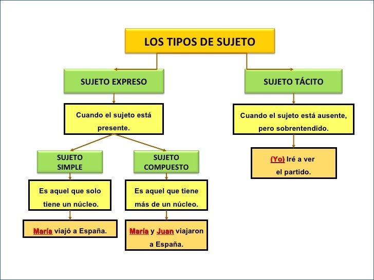 Imagen relacionada