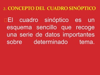 El cuadro sinóptico es un
esquema sencillo que recoge
una serie de datos importantes
sobre determinado tema.
 